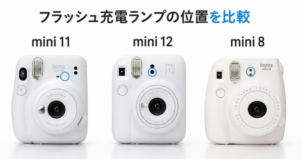 instax mini11とmini12とmini8のフラッシュ充電ランプの位置の違い