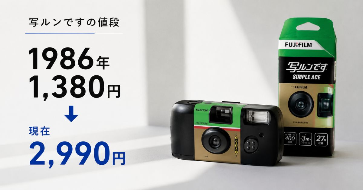 写ルンですの昔の値段は1,380円！1986年から2026年までの価格推移と値上げの理由