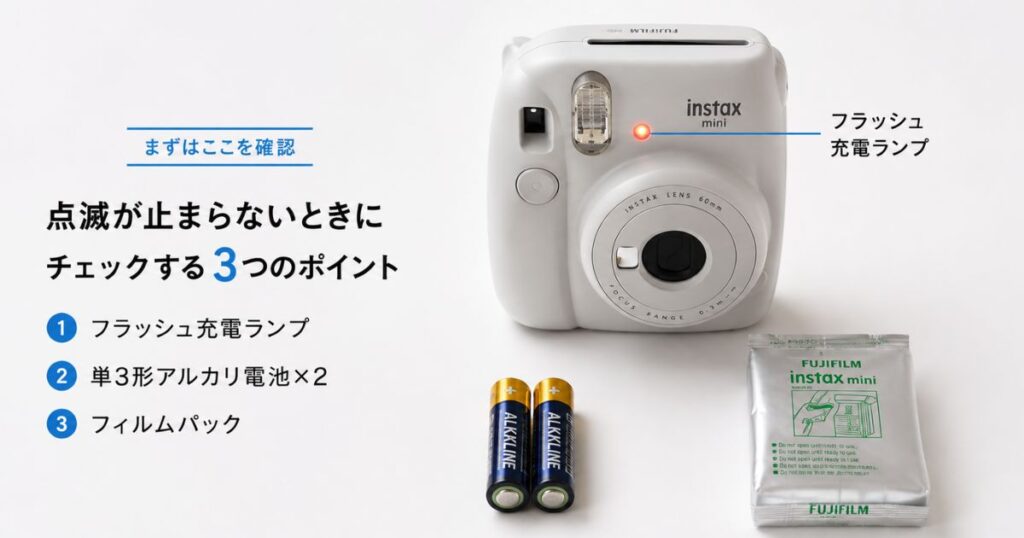 チェキの点滅が止まらないときに確認するフラッシュ充電ランプと単3形アルカリ電池とフィルムパック
