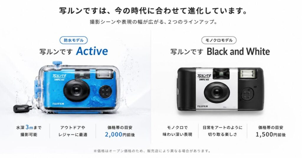 発売40周年で加わった写ルンですの防水モデルと黒白モデル