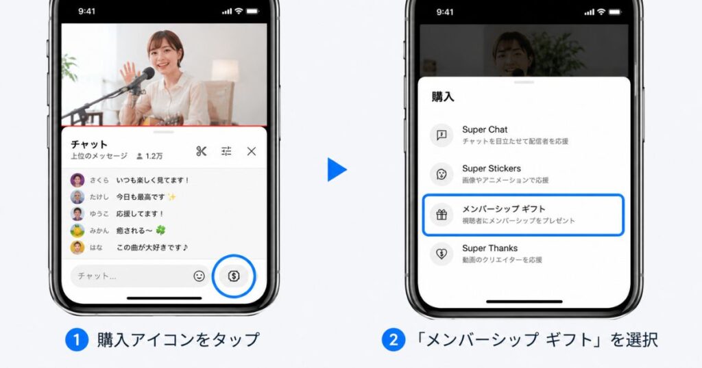 iPhoneのYouTubeアプリでメンバーシップギフトの送り方を示したチャット画面