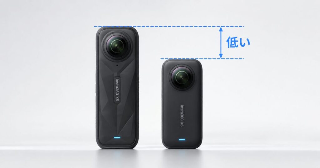 Insta360 X6とX5の違いを比較した本体サイズと高さの横並び画像