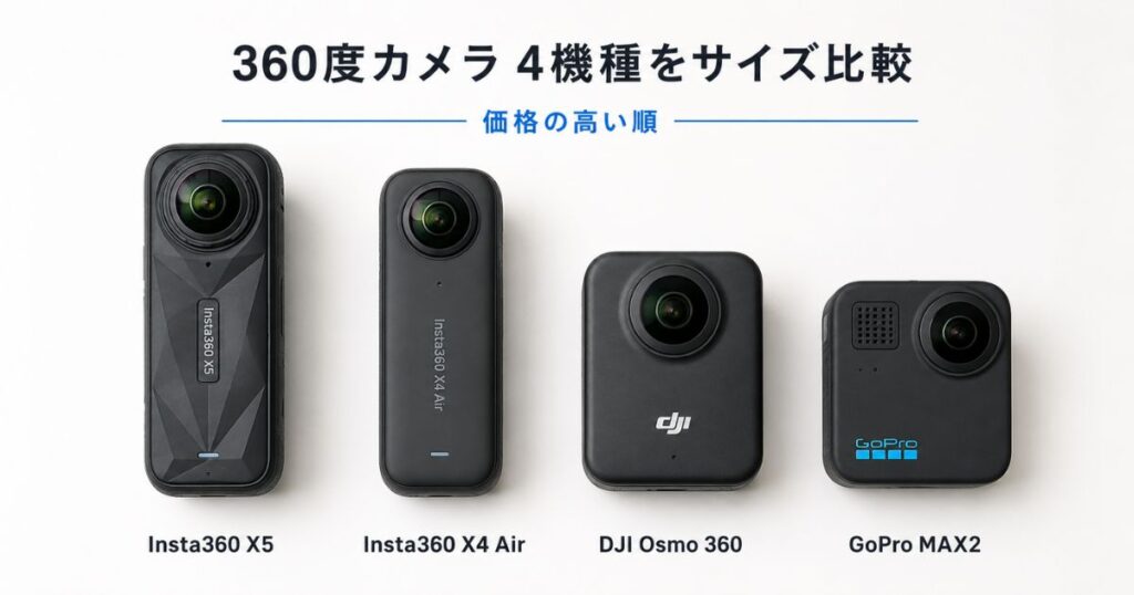 バイク撮影用の360度カメラ4機種を並べて大きさを比べた俯瞰カット