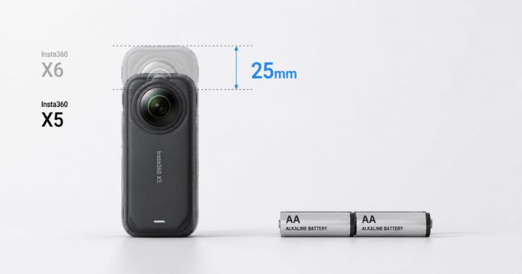Insta360 X6とX5のサイズを比較した高さ25mmの差がわかる図解