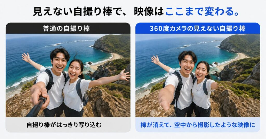 普通の自撮り棒と360度カメラの見えない自撮り棒で映像の写り方が変わる比較