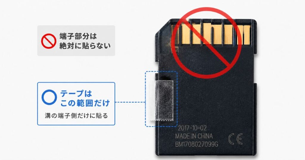 ツメが取れたSDカードの溝の端子側だけにセロハンテープを貼った状態