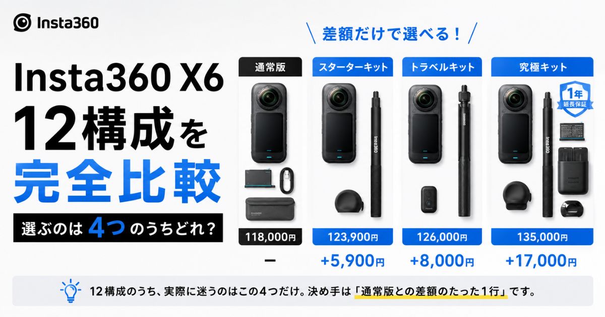 Insta360 X6のキット比較は差額で決まる!通常版・トラベル・究極キットの違い
